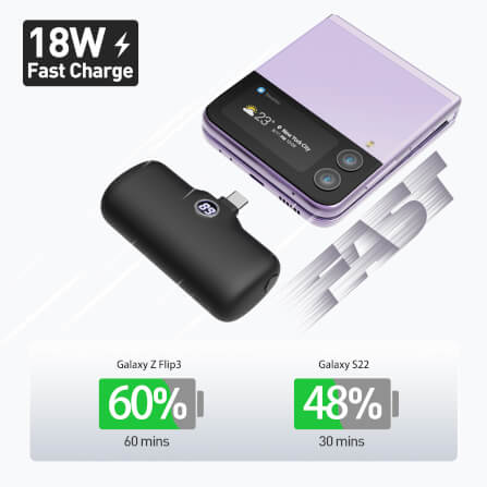 แบตเตอร์รี่สำรอง IWALK LINKPOD PRO 4800 MAH หัวชาร์จไร้สาย หัว TYPEC สี BLACK_4